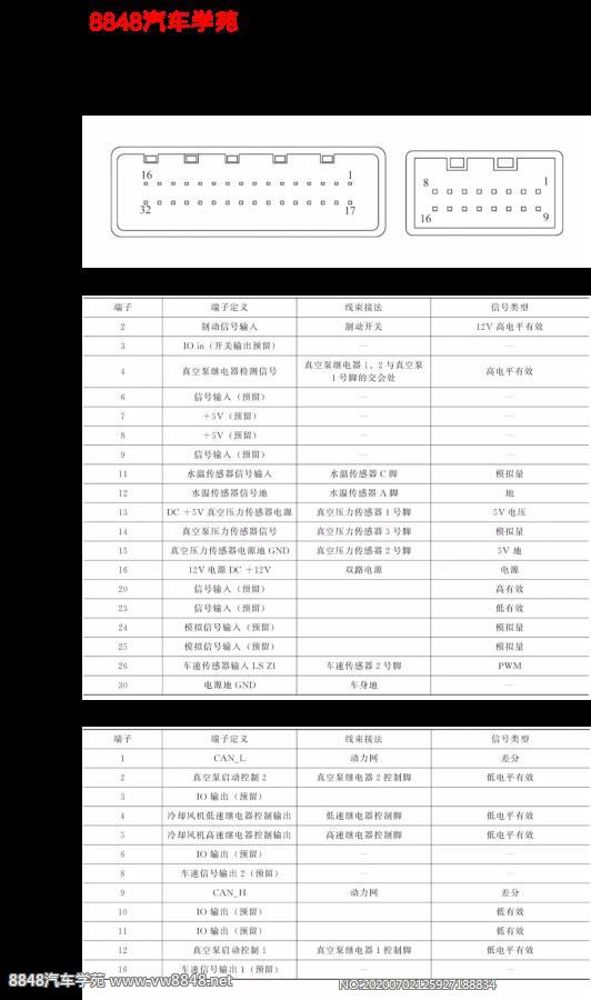 比亚迪e5 EV主控制器低压接插件端子图32+16针 